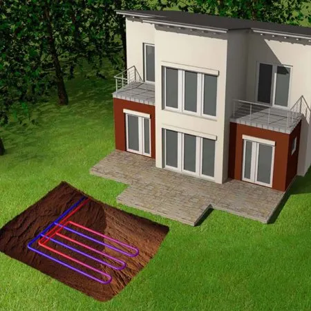 Horizontal Ground Loop System